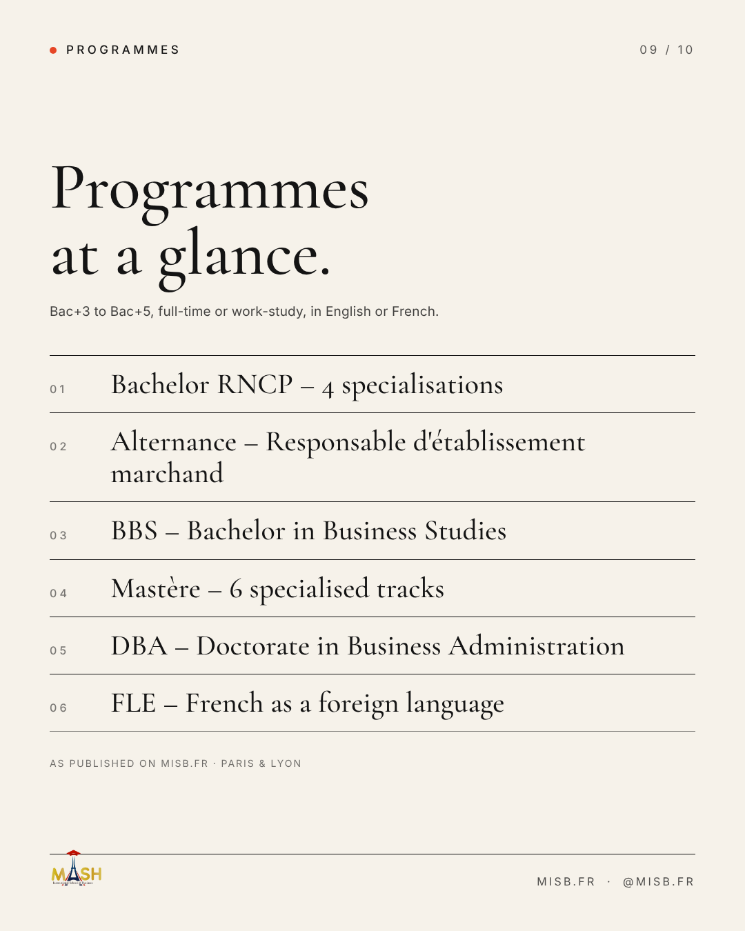 Text-only card listing six MISB programmes in a numbered serif list under the headline "Programmes at a glance."