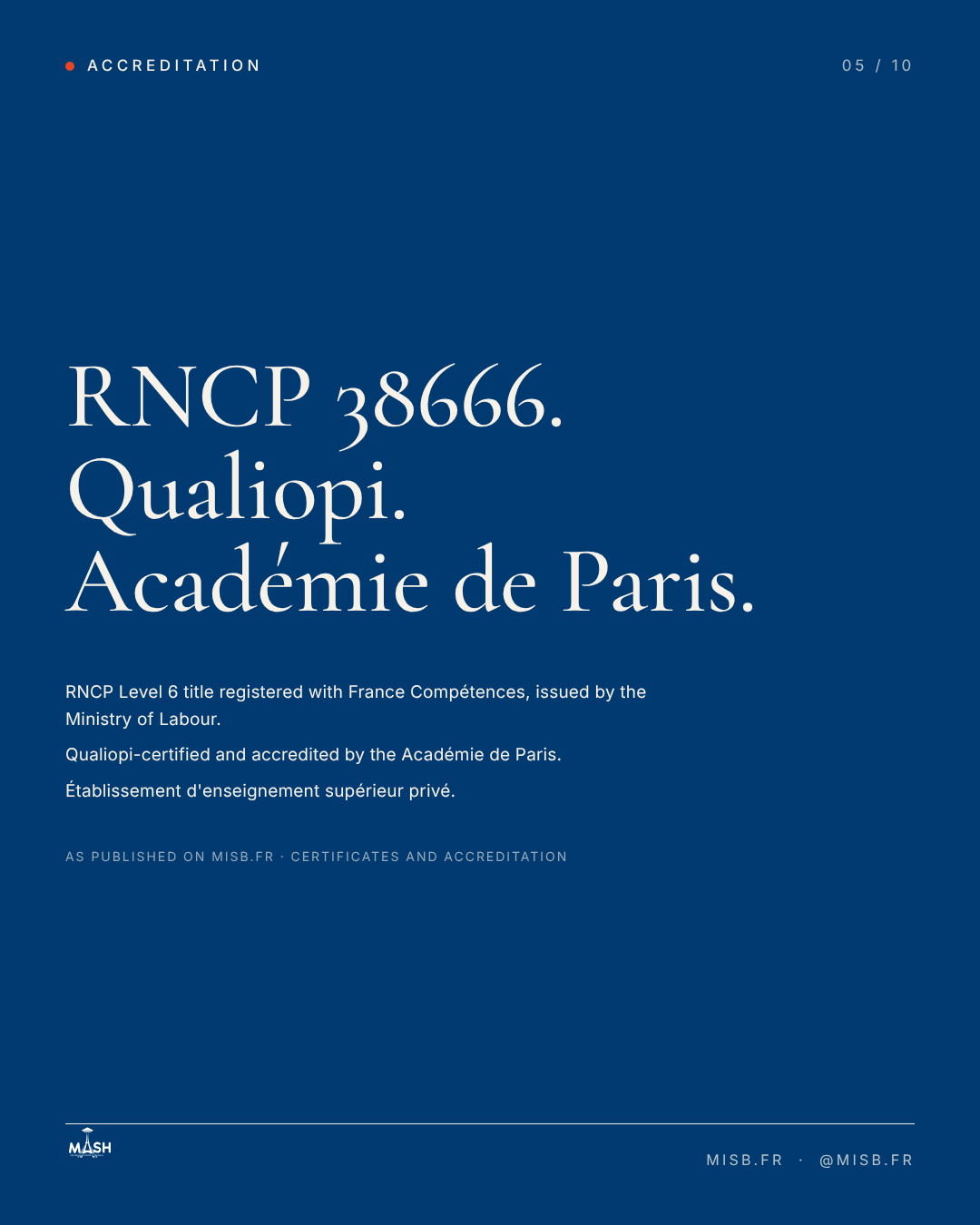 Navy blue card with the ivory serif headline "RNCP 38666. Qualiopi. Académie de Paris." and three short explanatory lines beneath.