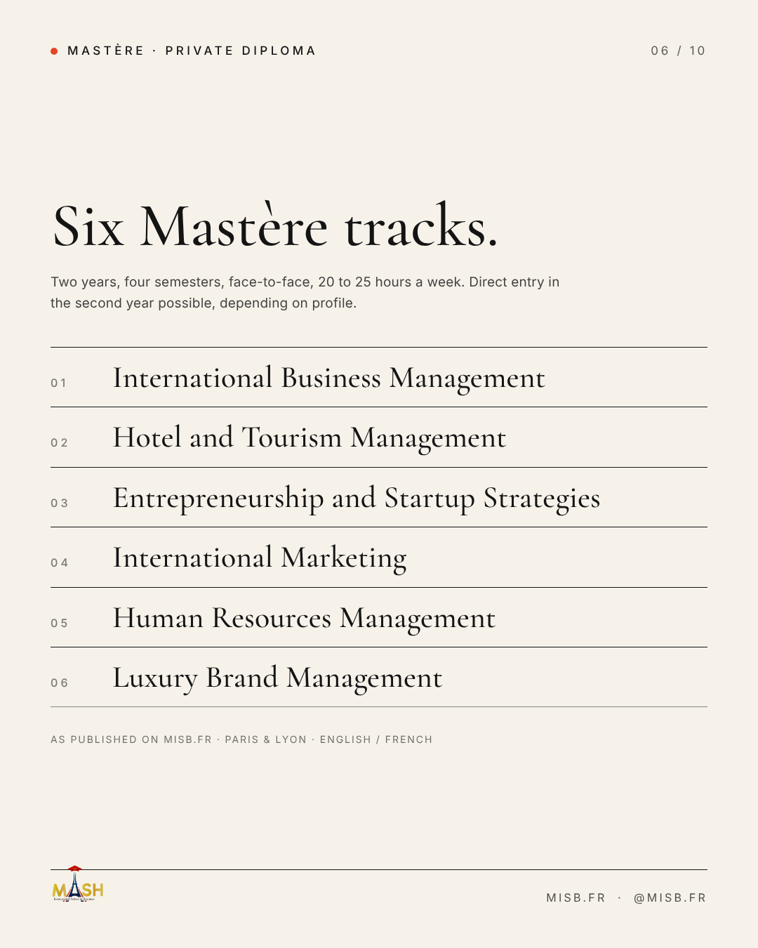 Text card headed "Six Mastère tracks." listing the six specialisations in a numbered serif list.