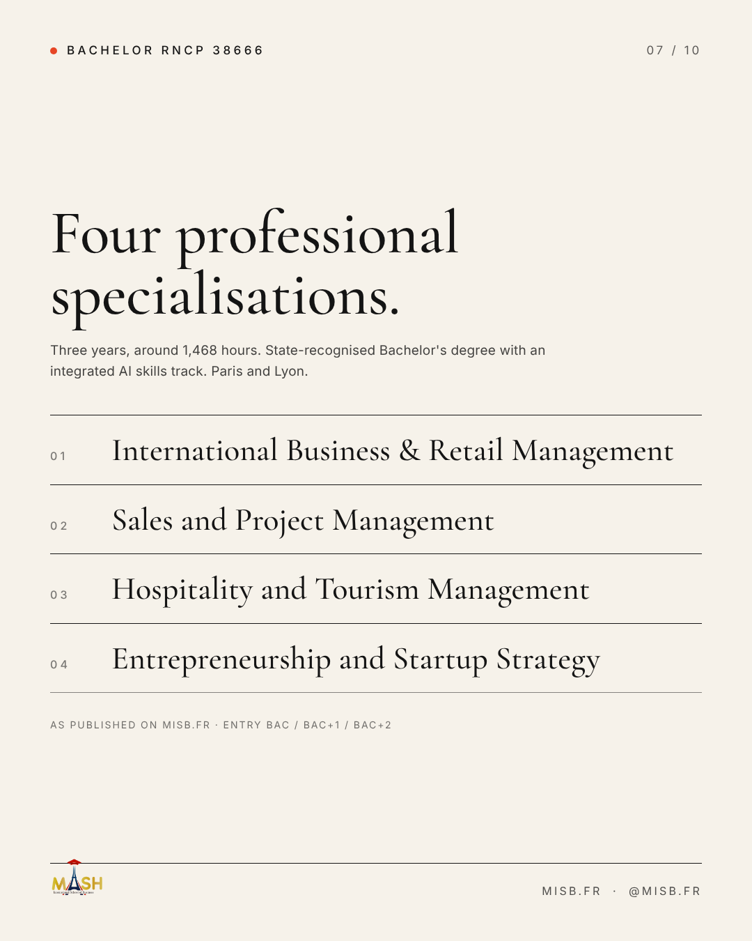 Text card headed "Four professional specialisations." with the four Bachelor RNCP specialisations in a numbered serif list.